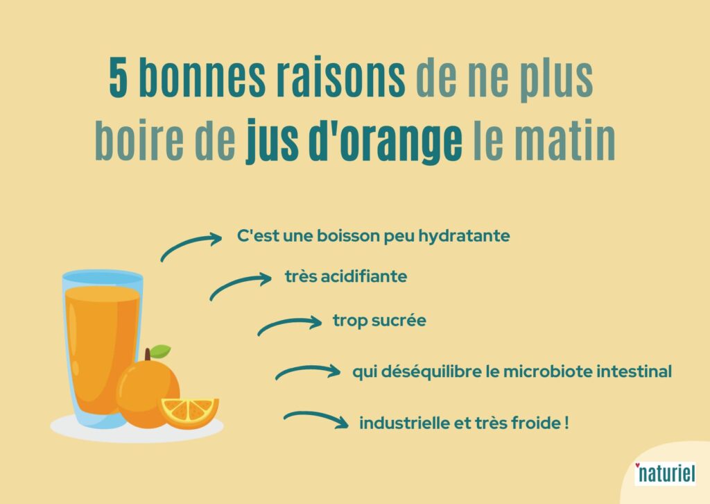 pourquoi ne pas boire de jus d'orange